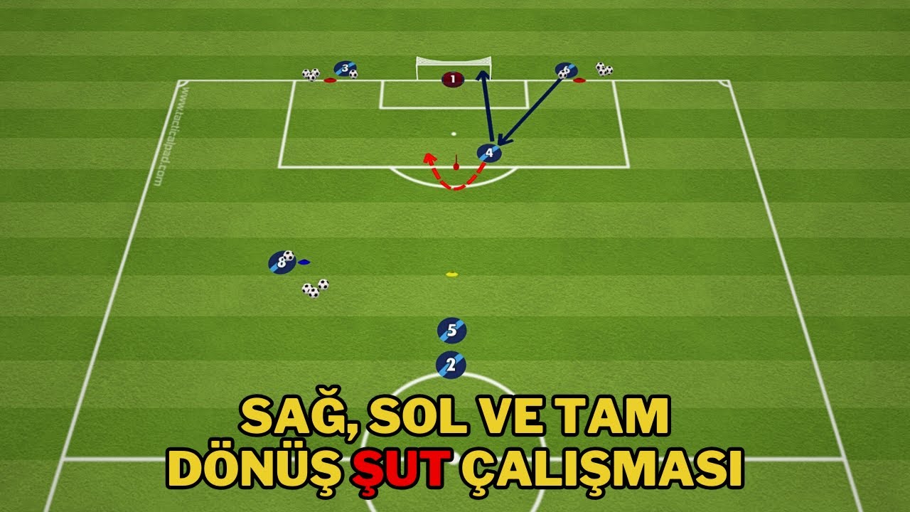 Sağ, Sol Ayak ve Tam Dönüş Şut Çalışması | Futbol Antrenmanı