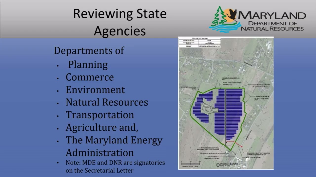 Solar Development in Maryland Graphics