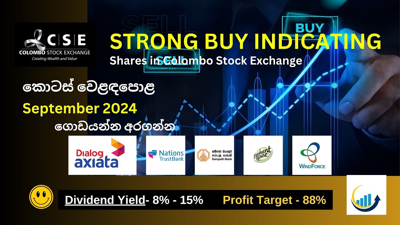 Strong Buy Indicating Shares in Colombo Stock Exchange 