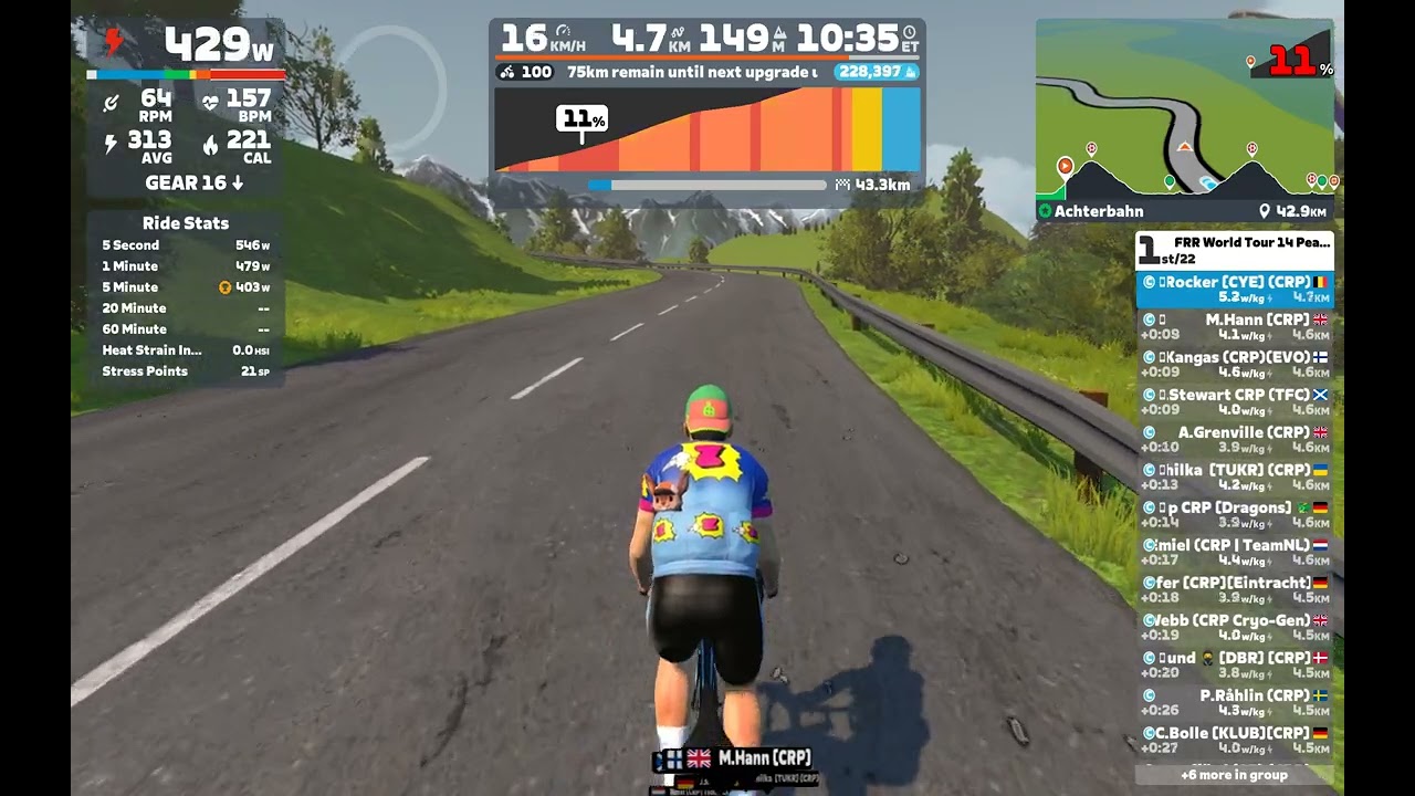 FRR World Tour 14 Peaks - Stage 7: Achterbahn: 5min PR attempt