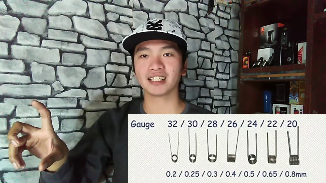 Guide on Choosing the Right Wire Part 1 (Kinds Of Wires)