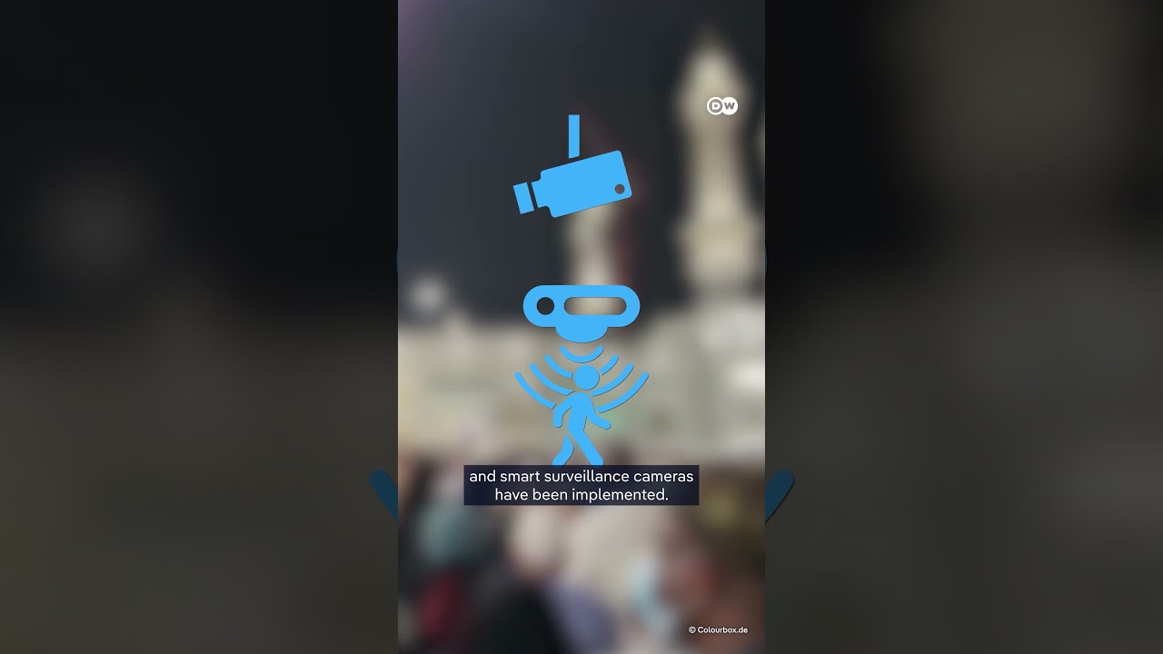 How Tech protects Hajj pilgrims