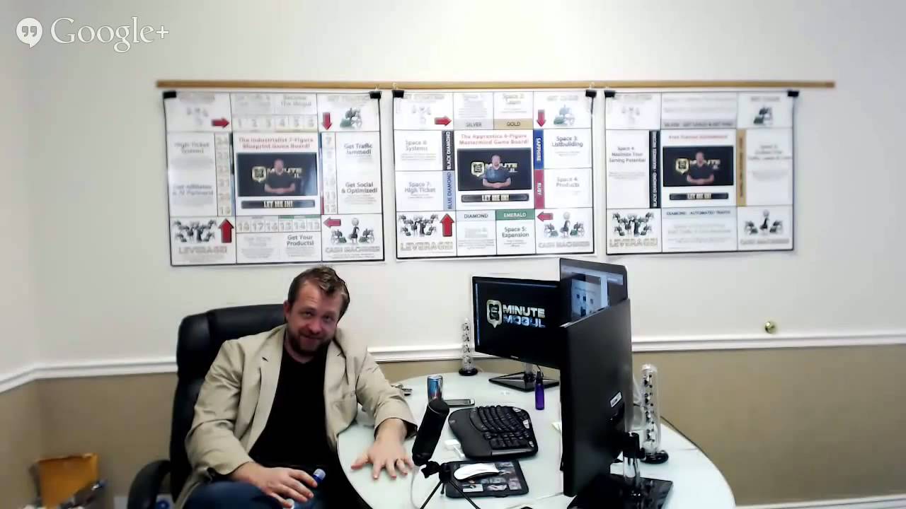 Our Vision & Direction for the 5 Minute Mogul System Has Changed DRAMATICALLY!!!