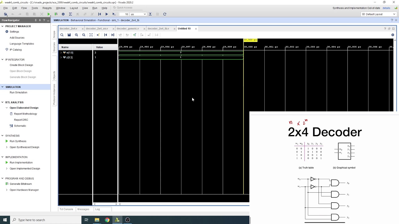 21 - Describing Decoders in Verilog