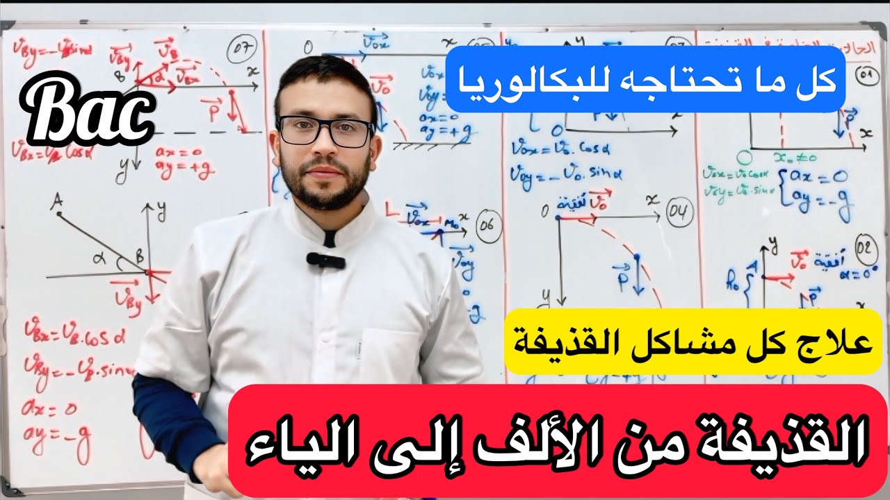 أفكار التمارين و الملخص الشامل في القذيفة من الألف إلى الياء 🚨كل ما تحتاجه في البكالوريا  🥇❤️