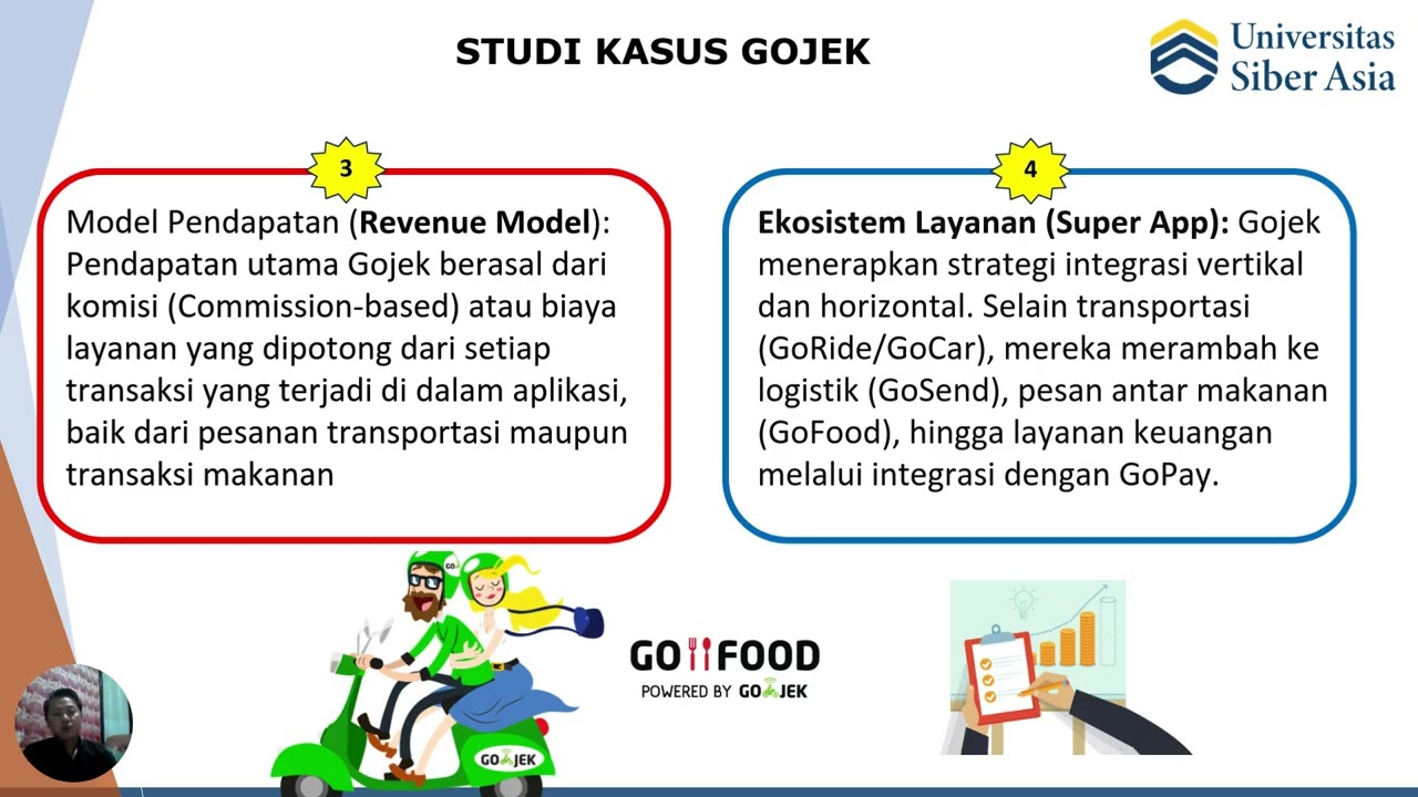 VIDEO DIGITAL INNOVATION