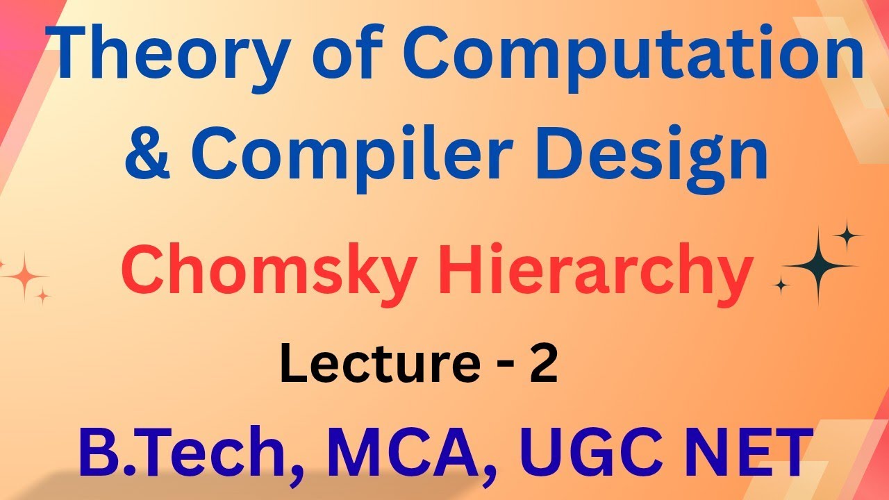 Chomsky Hierarchy Explained | Type 0, 1, 2, 3 Grammars | TOC