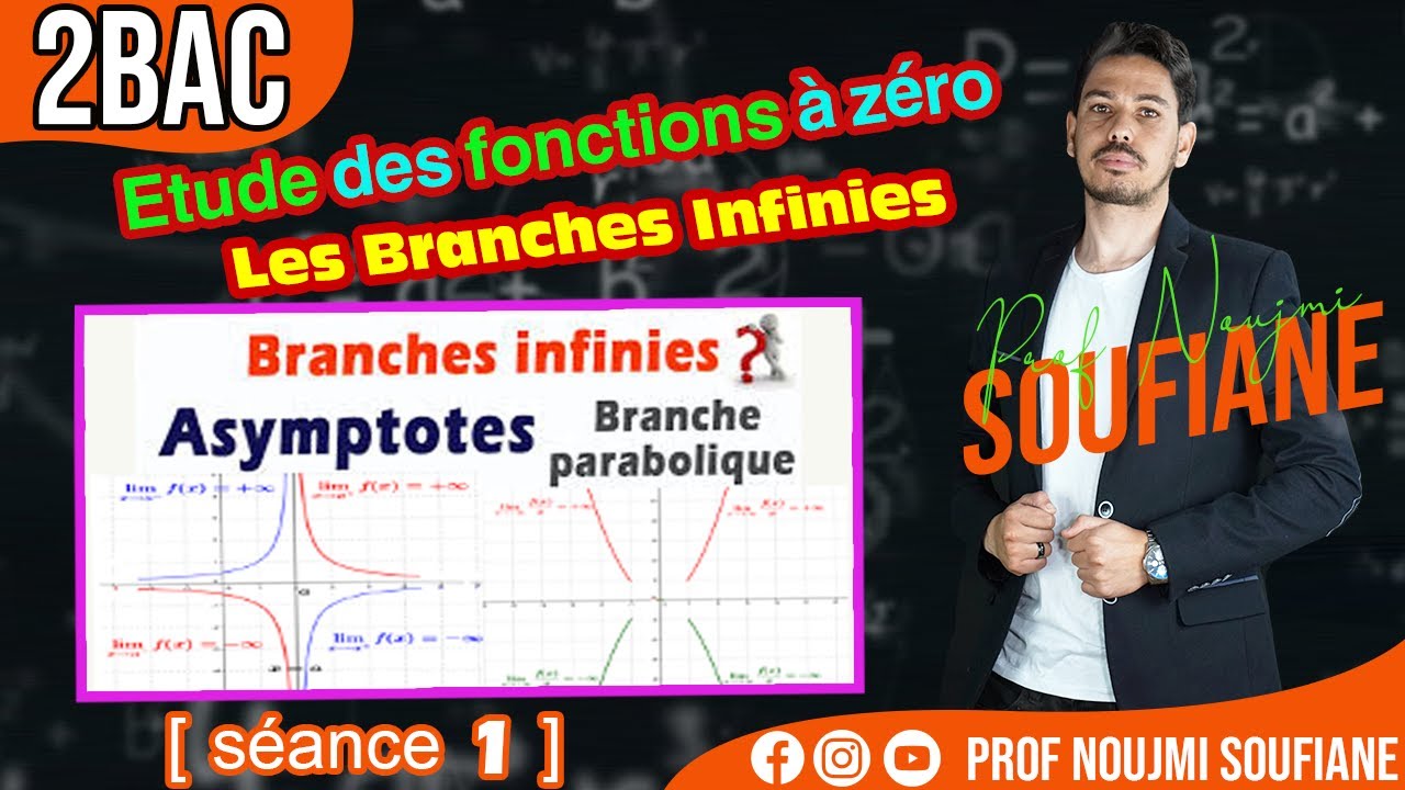 Etude des fonctions à zéro 🔥 Résumé Les branches infinies 🔥[séance 1]