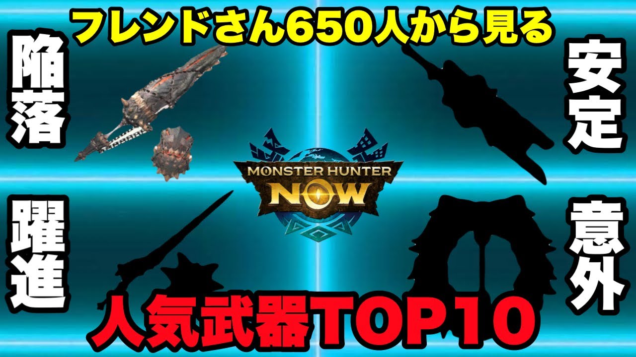 【モンハンNow】フレンドさん650人から見る人気武器TOP10！【ラヴリエ】