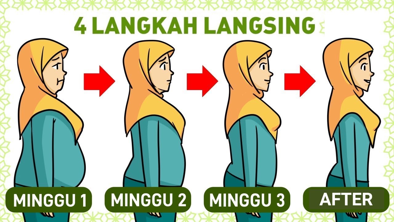 CARA MENURUNKAN BERAT BADAN