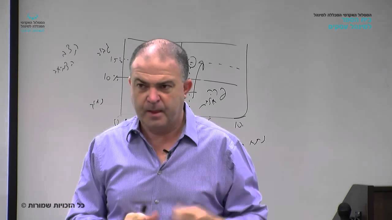 קורס "יסודות השיווק"- שיעור 4 / מר שלומי לחנה