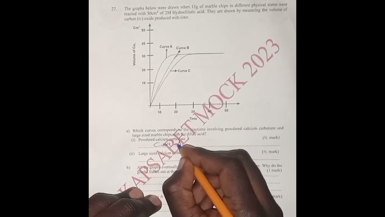 Rates of Reaction ( effect of surface area) 