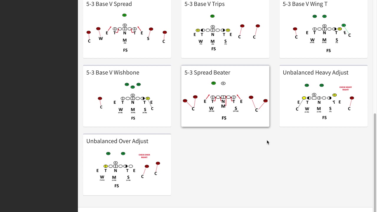 Youth Football Unbalanced Formation Help