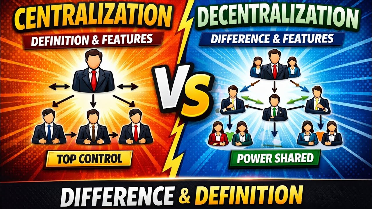 Centralization vs Decentralization | Definition, Features & Differences | Class 12 Business Studies