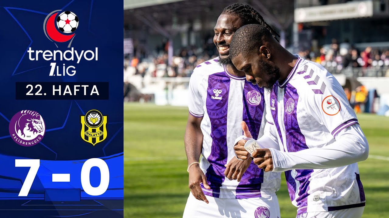 Ankara Keçiörengücü (7-0) Yeni Malatyaspor - Highlights/Özet | Trendyol 1. Lig - 2024/25