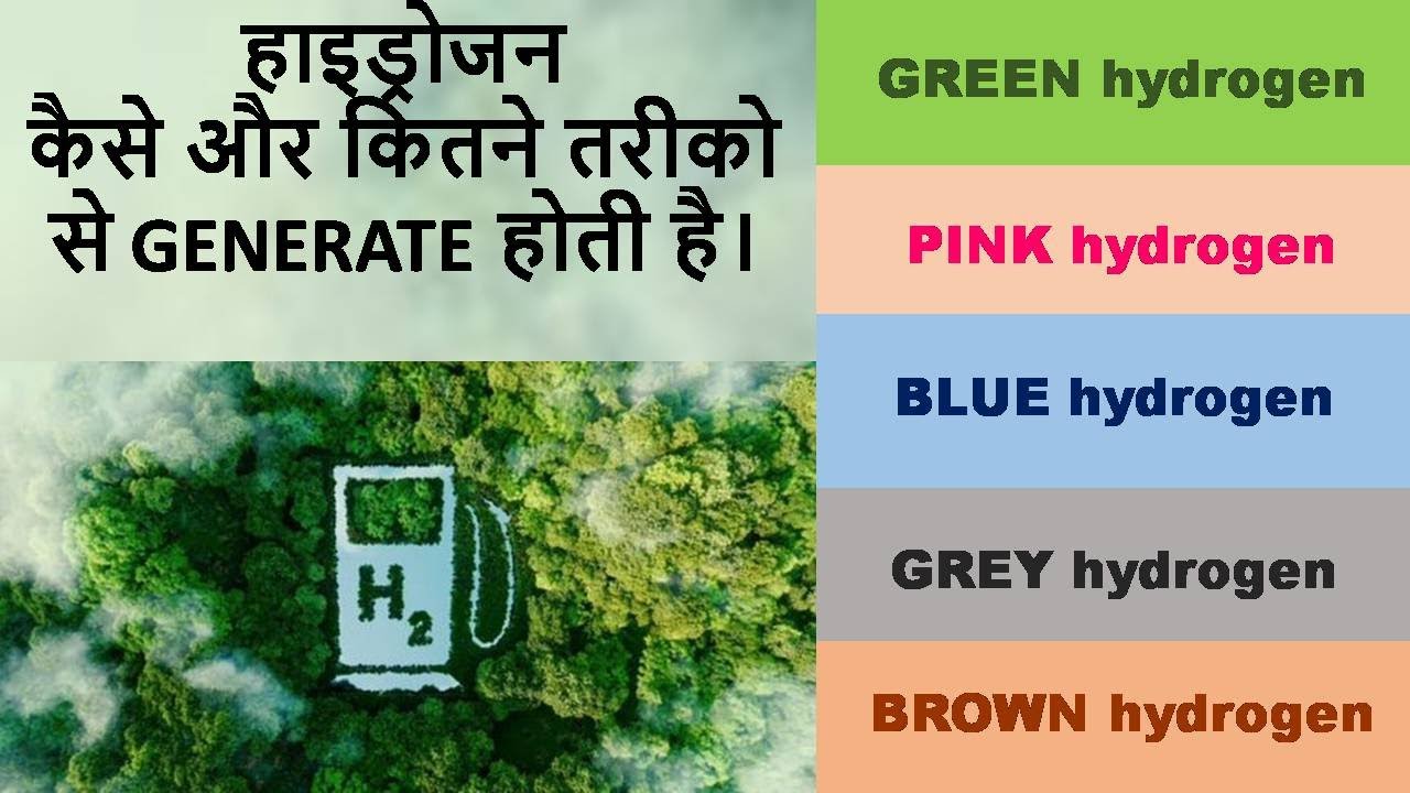 Green Energy | Hydrogen generation methods | GREEN Hydrogen | PINK Hydrogen | Blue,  Grey, Brown