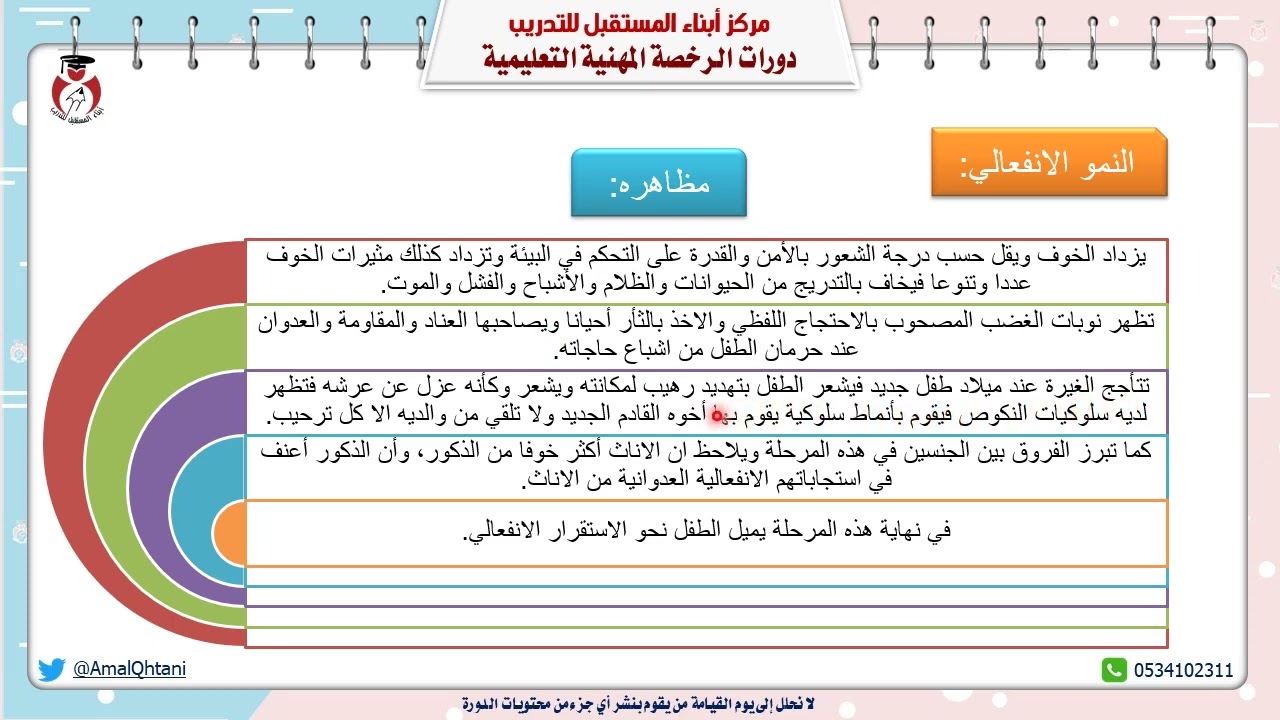 الرخصة المهنية تخصص رياض الأطفال- النمو الانفعالي