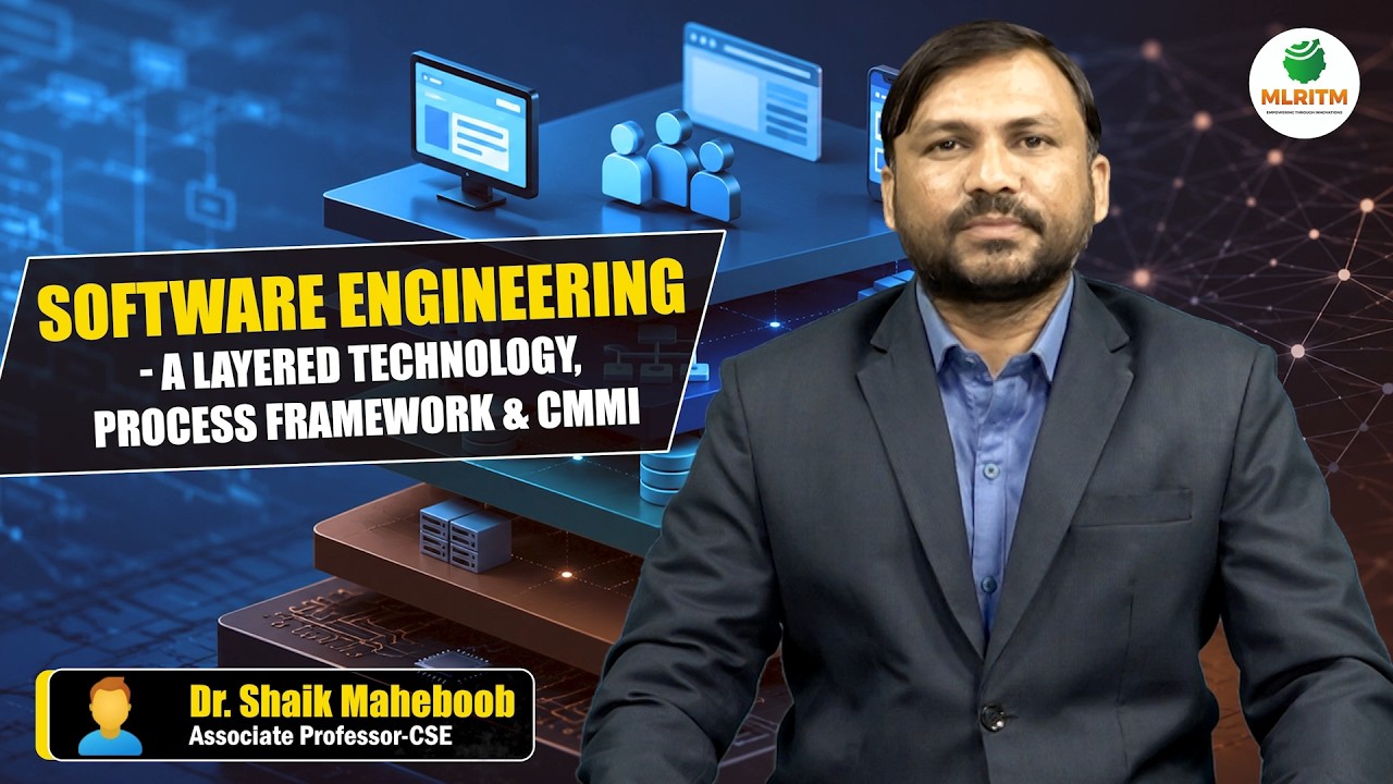 SOFTWARE ENGINEERNING -A LAYERED TECHNOLOGY,PROCESS FRAMEWORK & CMMI | DR. SHAIK MAHEBOOB  || MLRITM