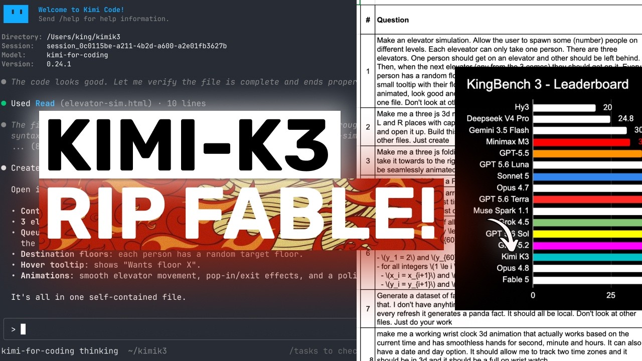Kimi K3 (полный тест): ОТКРЫТАЯ МОДЕЛЬ ОБХОДИТ FABLE?!