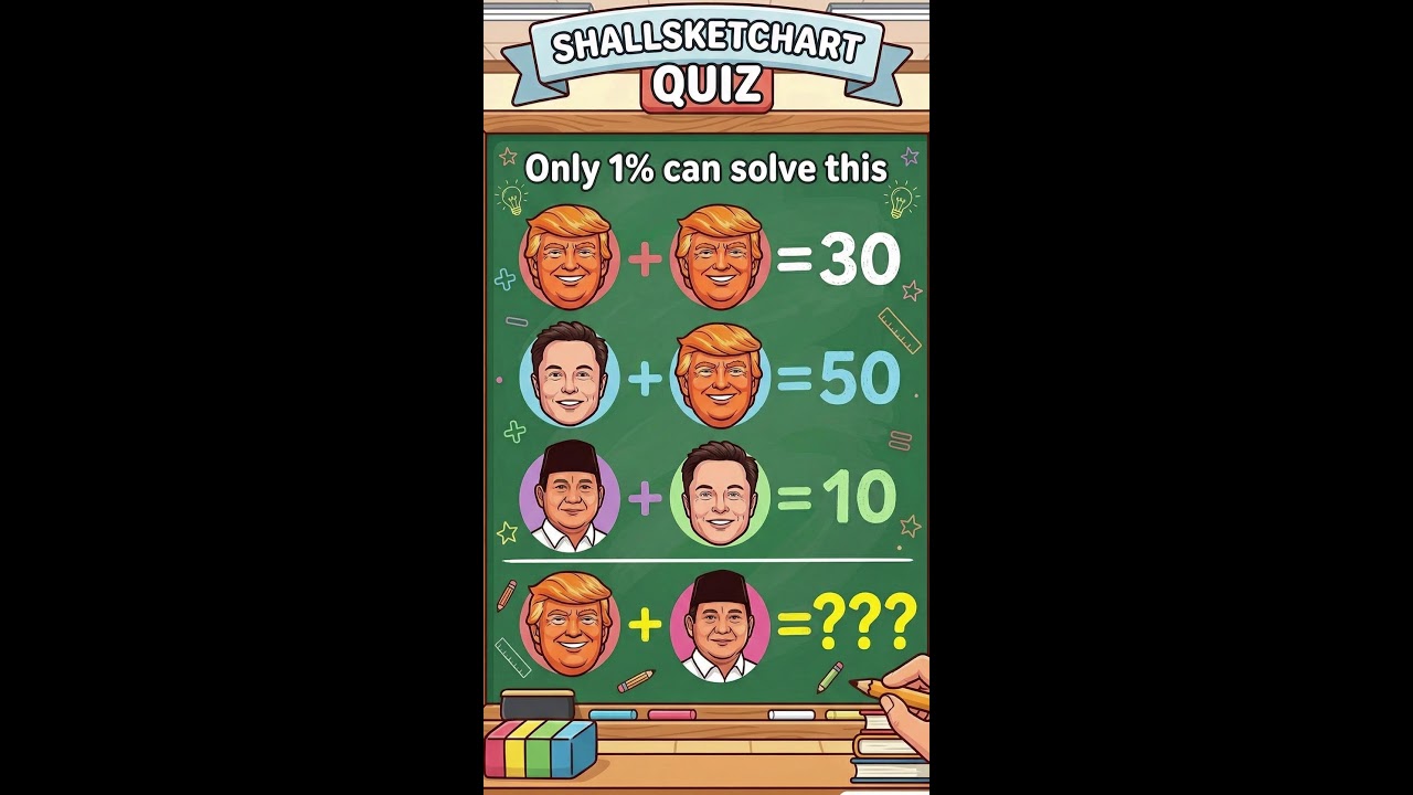 IQ test can you solve? Brain challenge |Math puzzle | 90% fail | THE ANSWER WILL BE ON END STREAM