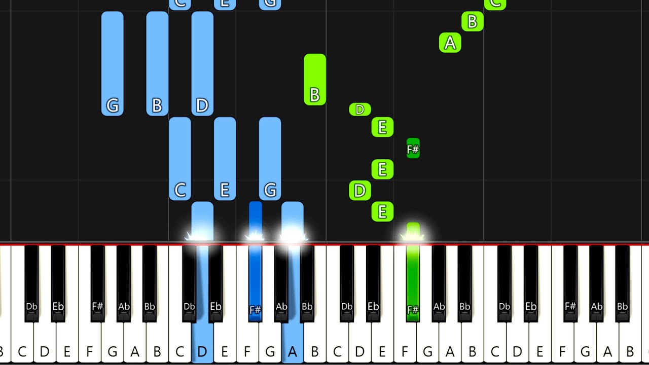 NIVIRO - Memes - Piano Tutorial / Piano Cover 🎹 - Synthesia (+ Free MIDI Download)
