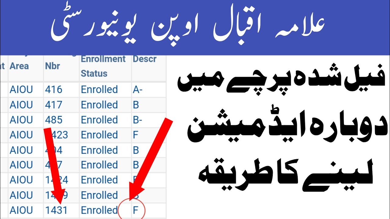 Aiou Fail Paper Admission - How to fail paper admission Allama Iqbal Open University