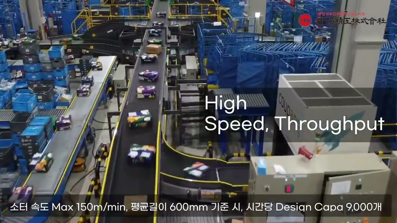 Wheel sorter system.