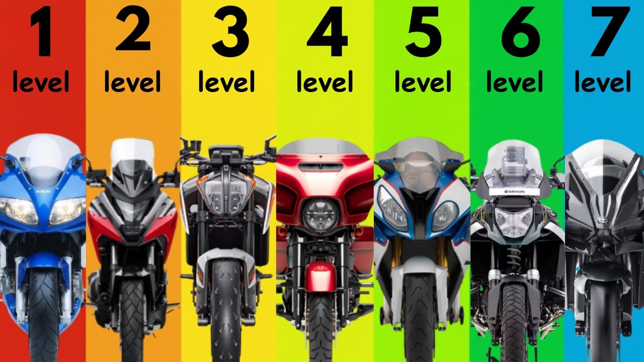 The 7 Levels Of Motorcycles