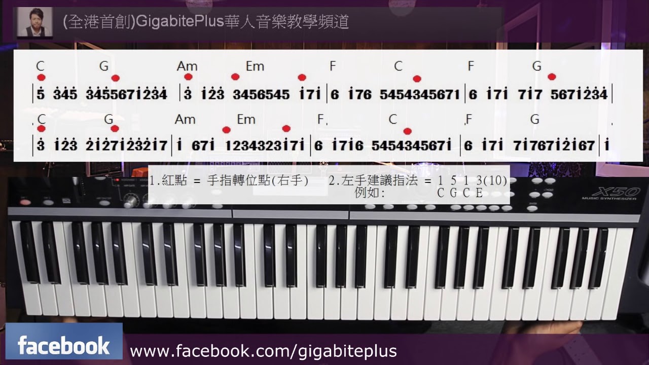 古典鋼琴速成系列: 卡農/ Canon (已配上字幕)