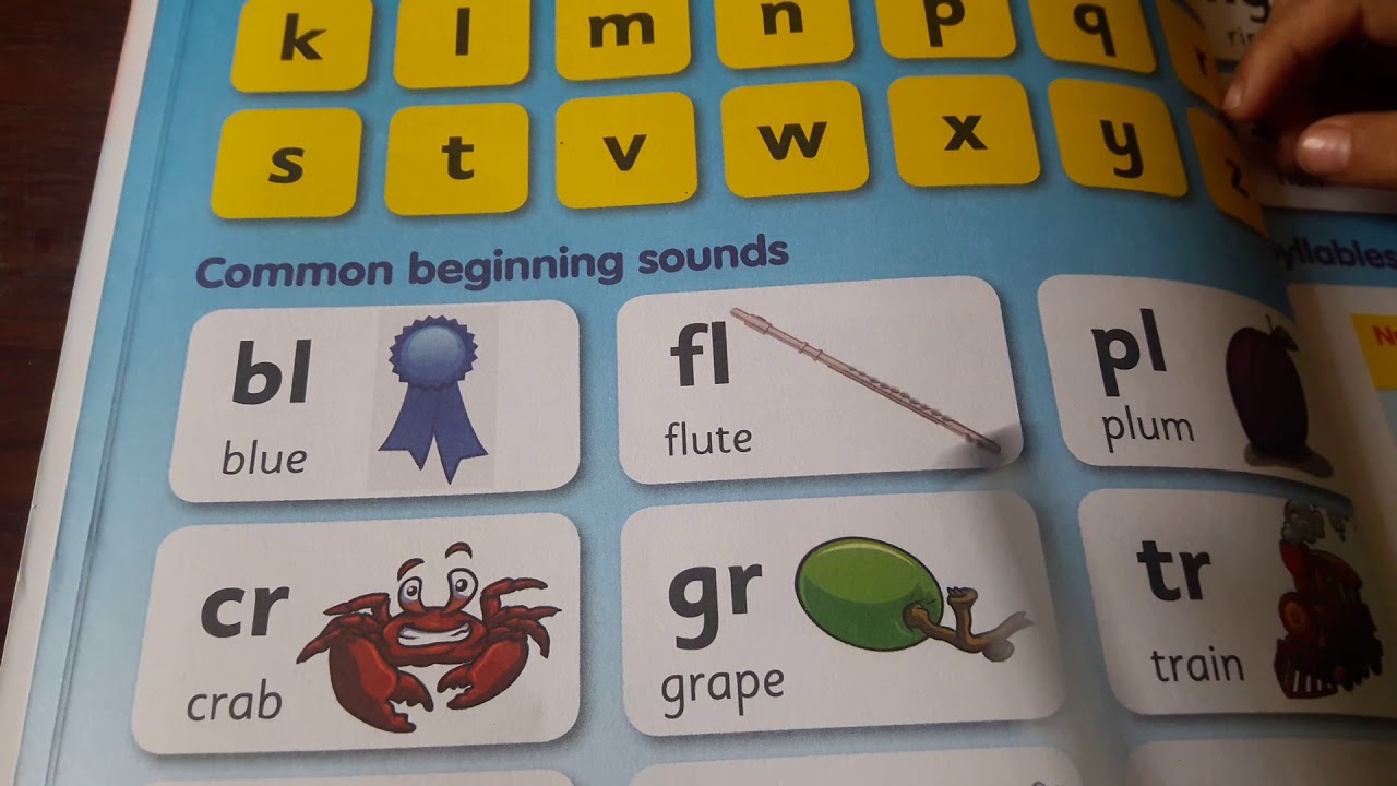 All about Phonics