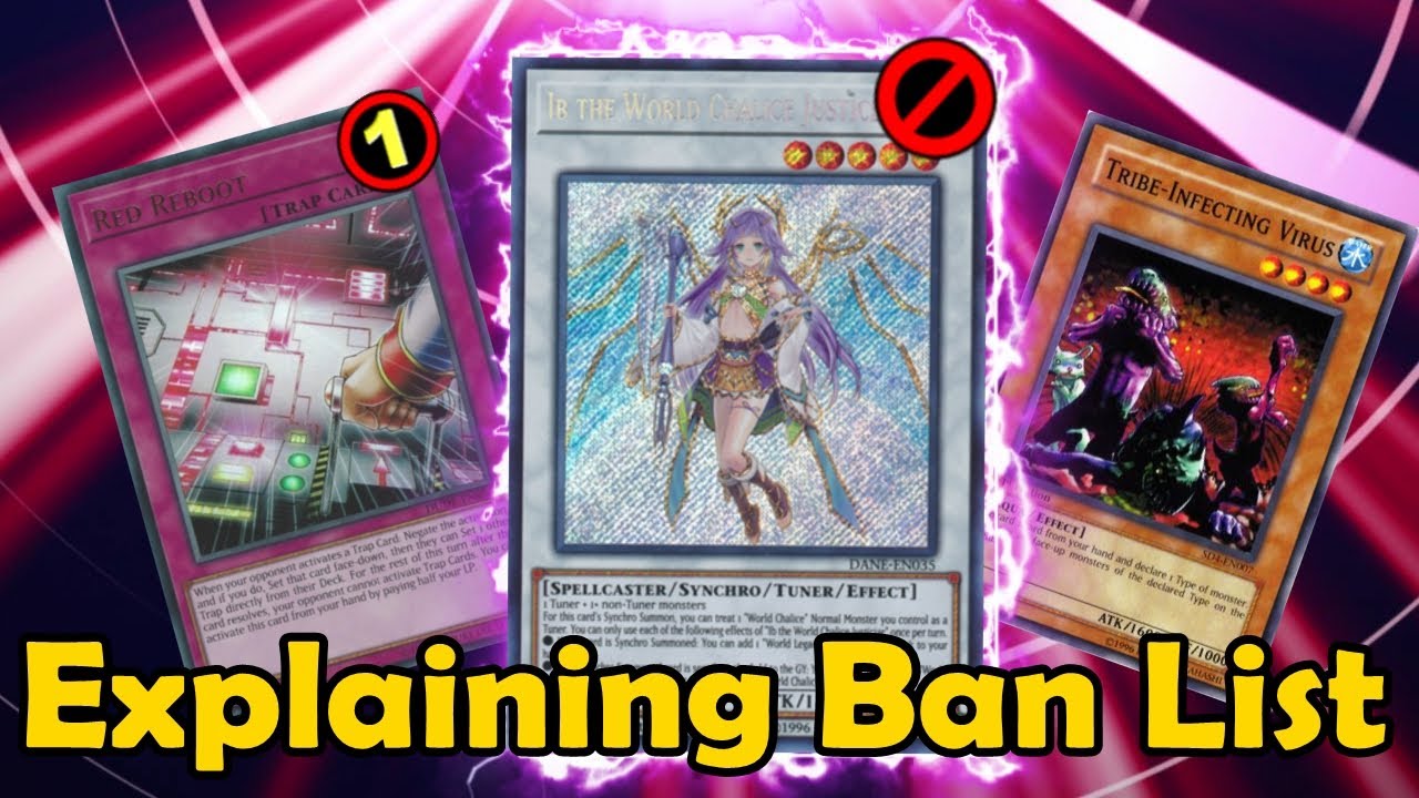 Explaining the Banlist Jan 2020
