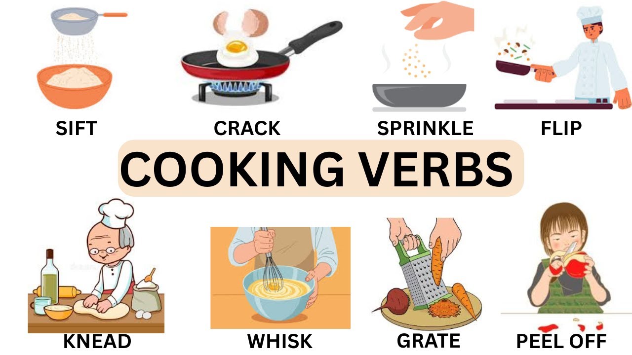 Cooking Verbs | Cooking Verbs in English | Action Verbs Part | Cooking Verbs with Picture