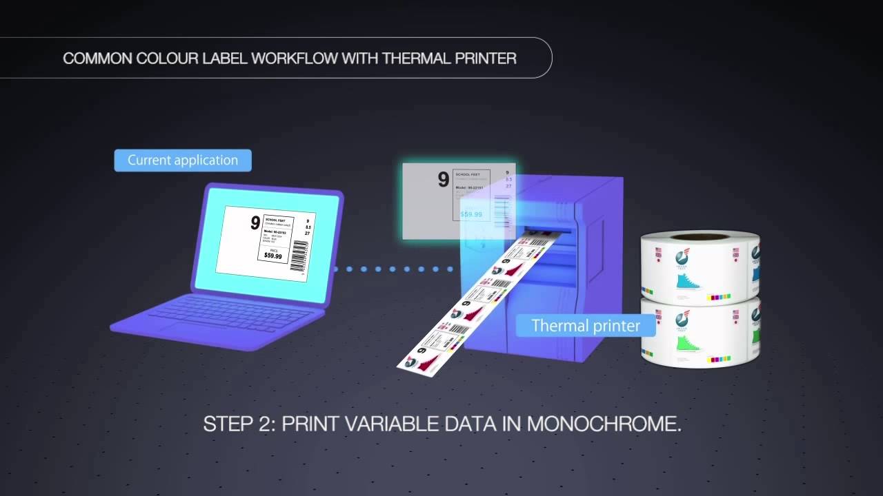 Epson ColorWorks C7500