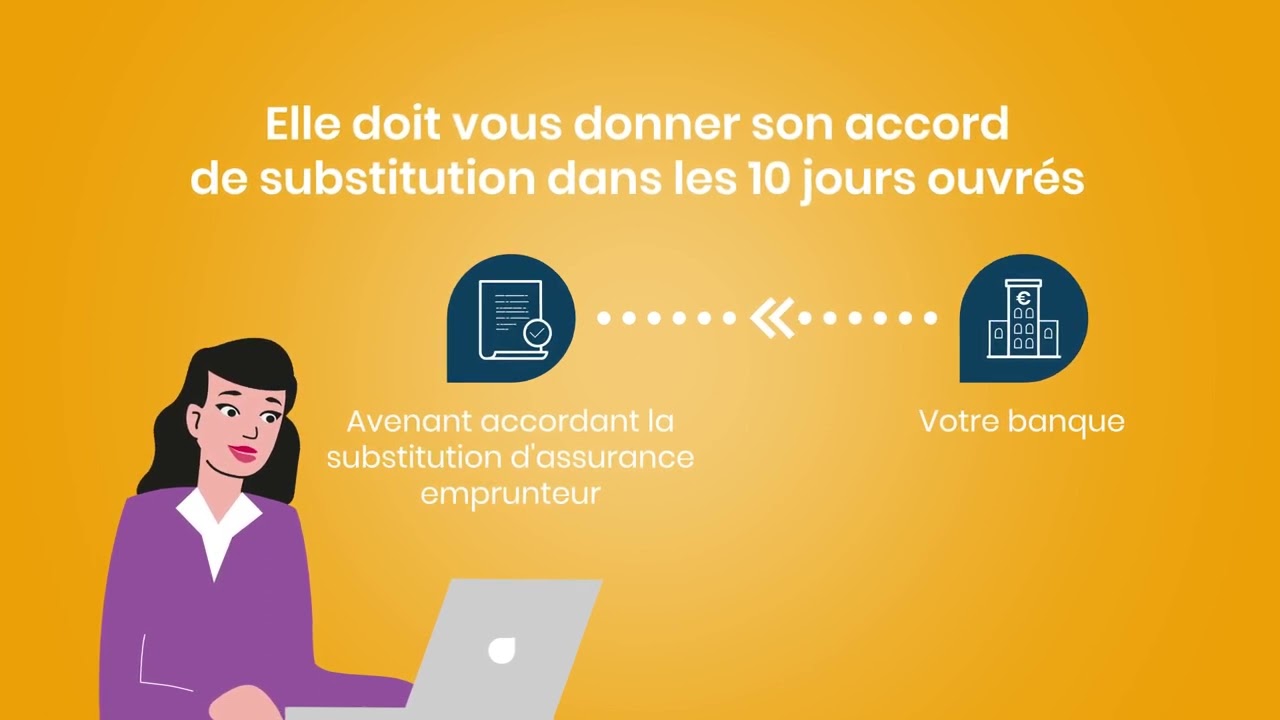 Loi Lemoine 2022, la liberté pour tous de changer d'assurance emprunteur à tout moment