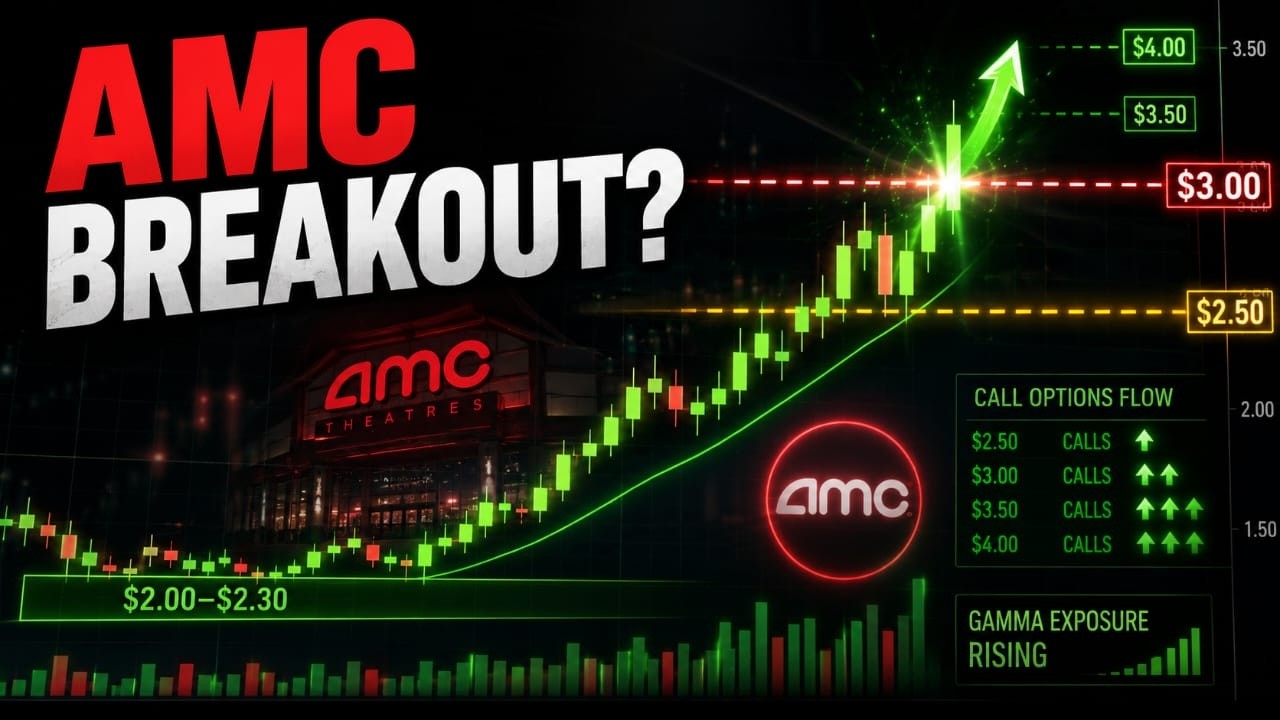 Акции AMC всё изменили! Уровень $2,50 устоял, прорвем $3?