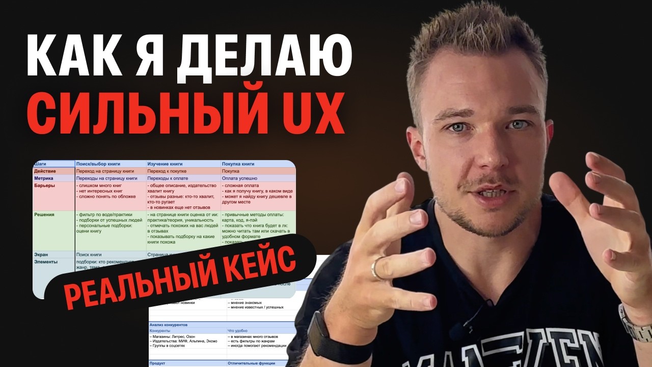 Как внедрить UX-исследования в свой дизайн