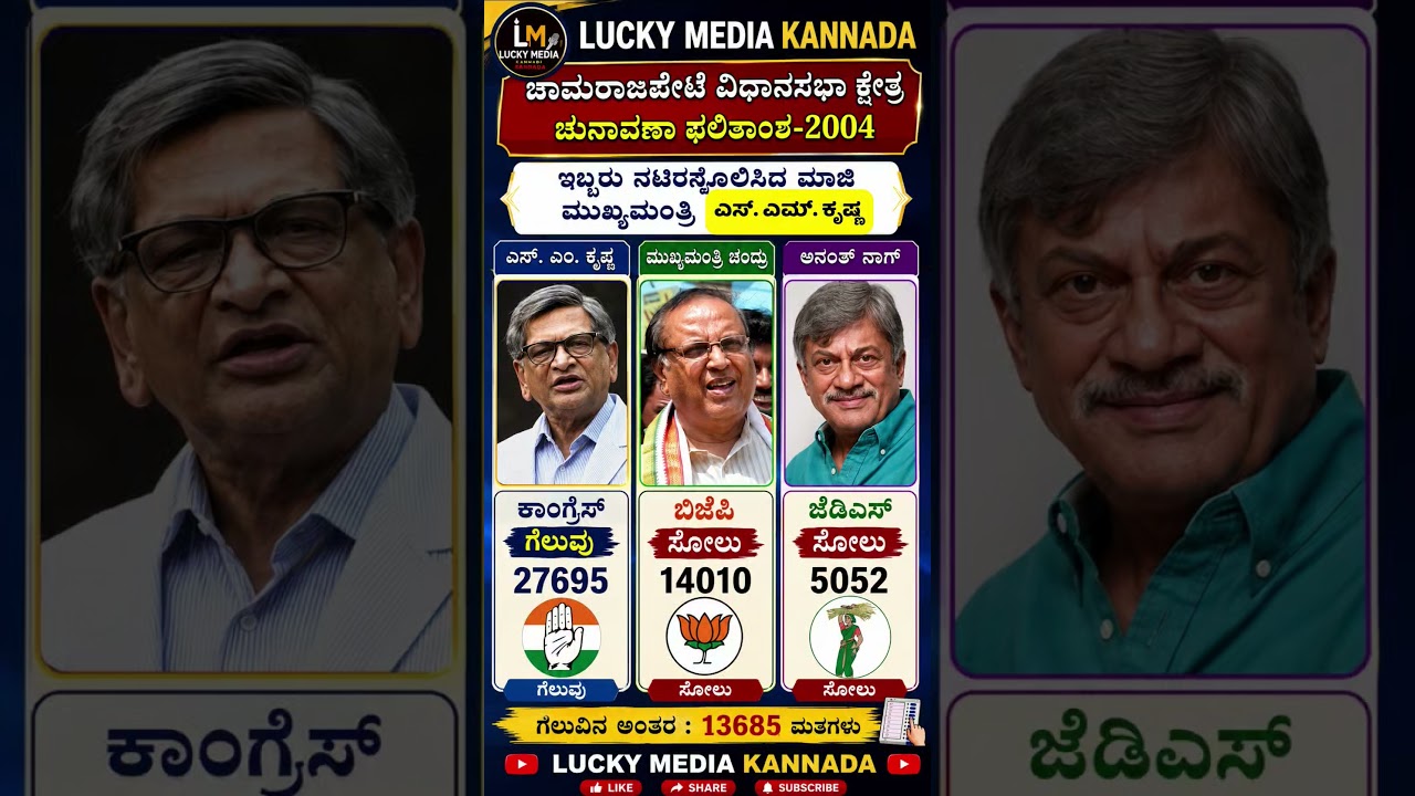 #shortsfeed #shorts #short #karnataka #kannada #news #new #bjp #congress #election #viral #news