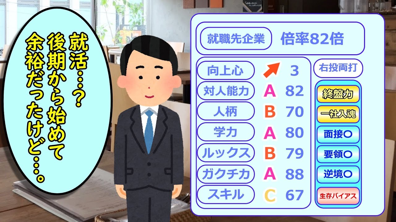 見えない前提
