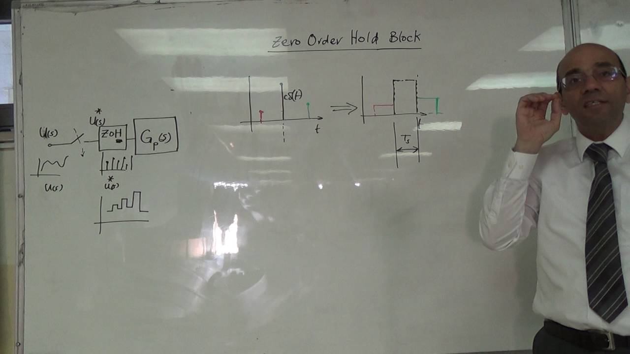 Derivation of the Transfer Function of the Zero Order Hold Block, 7/8/2016