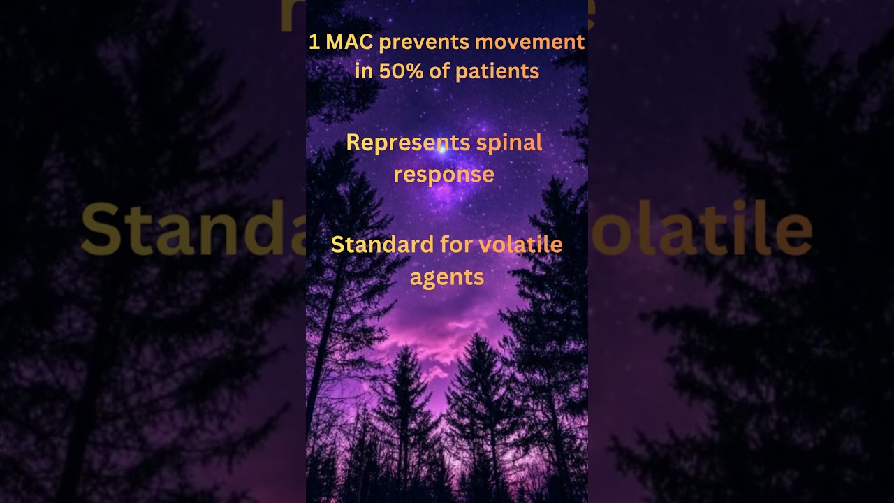 “MAC is NOT anesthesia depth.” 