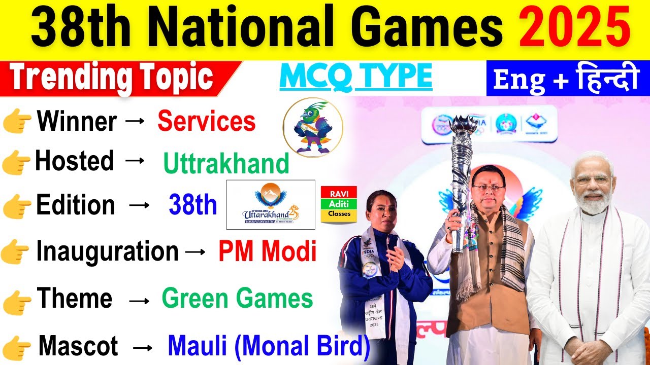 38th National Games 2025 GK | National Games 2025 Important Questions | Sports Current Affairs 2025