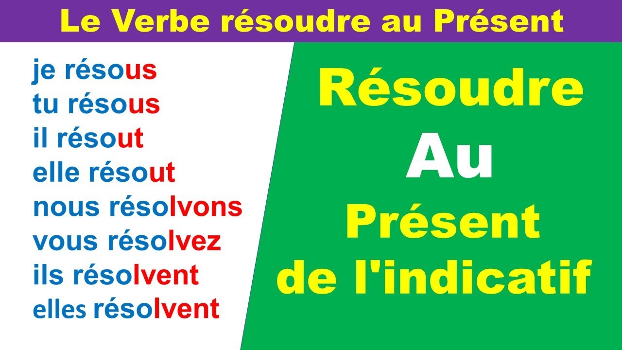 Le Verbe résoudre au Présent de l'indicatif