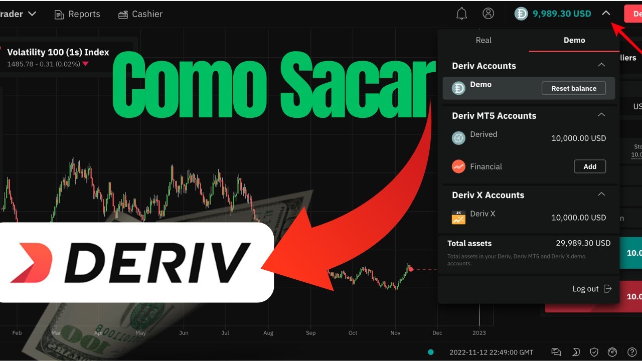 DERIV - Como Sacar (Via Pix) 2025