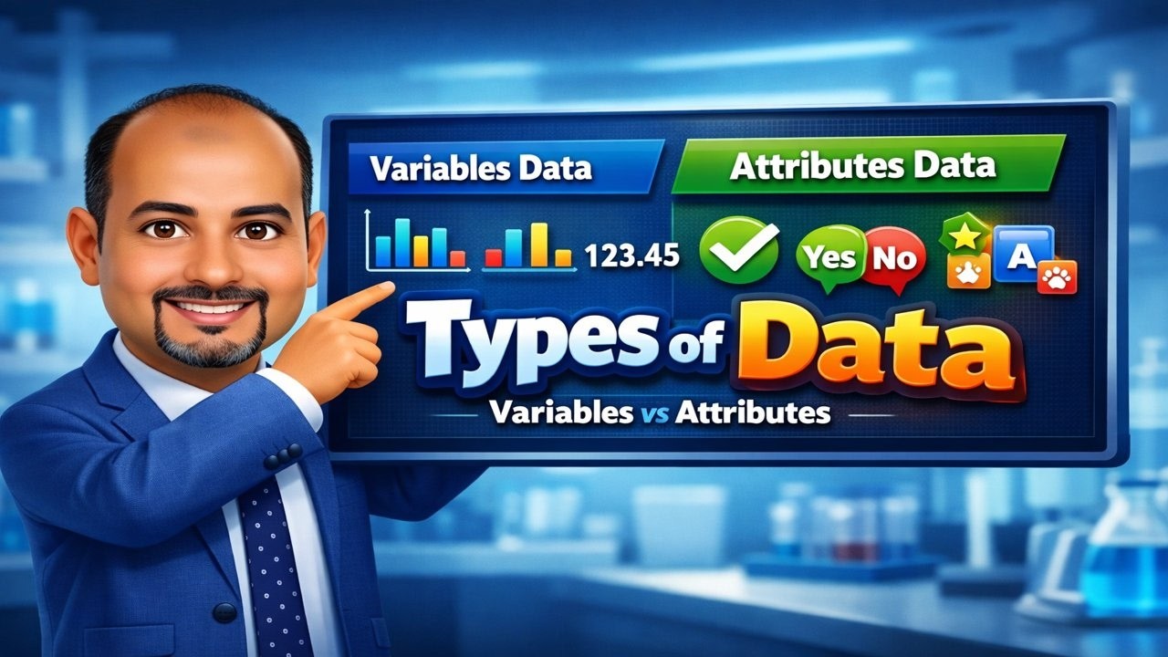 Types of Data