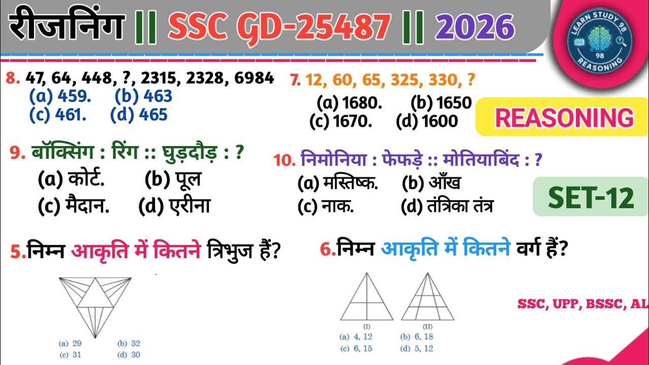 SSC GD | REASONING | SET NO-12 | Top-20 QUESTION | पेपर में यहीं सब प्रश्न आता है | 💯% EXAM ORIENTED