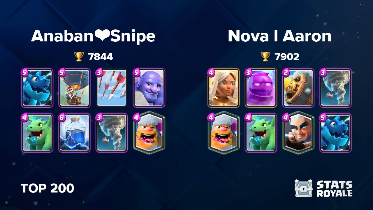 Anaban❤️Snipe vs Nova l Aaron [TOP 200]
