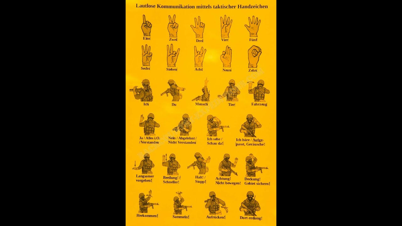 Taktische Handzeichen f&uuml;r lautlose Kommunikation (Outdoor-Ethik & Survival-Tip)