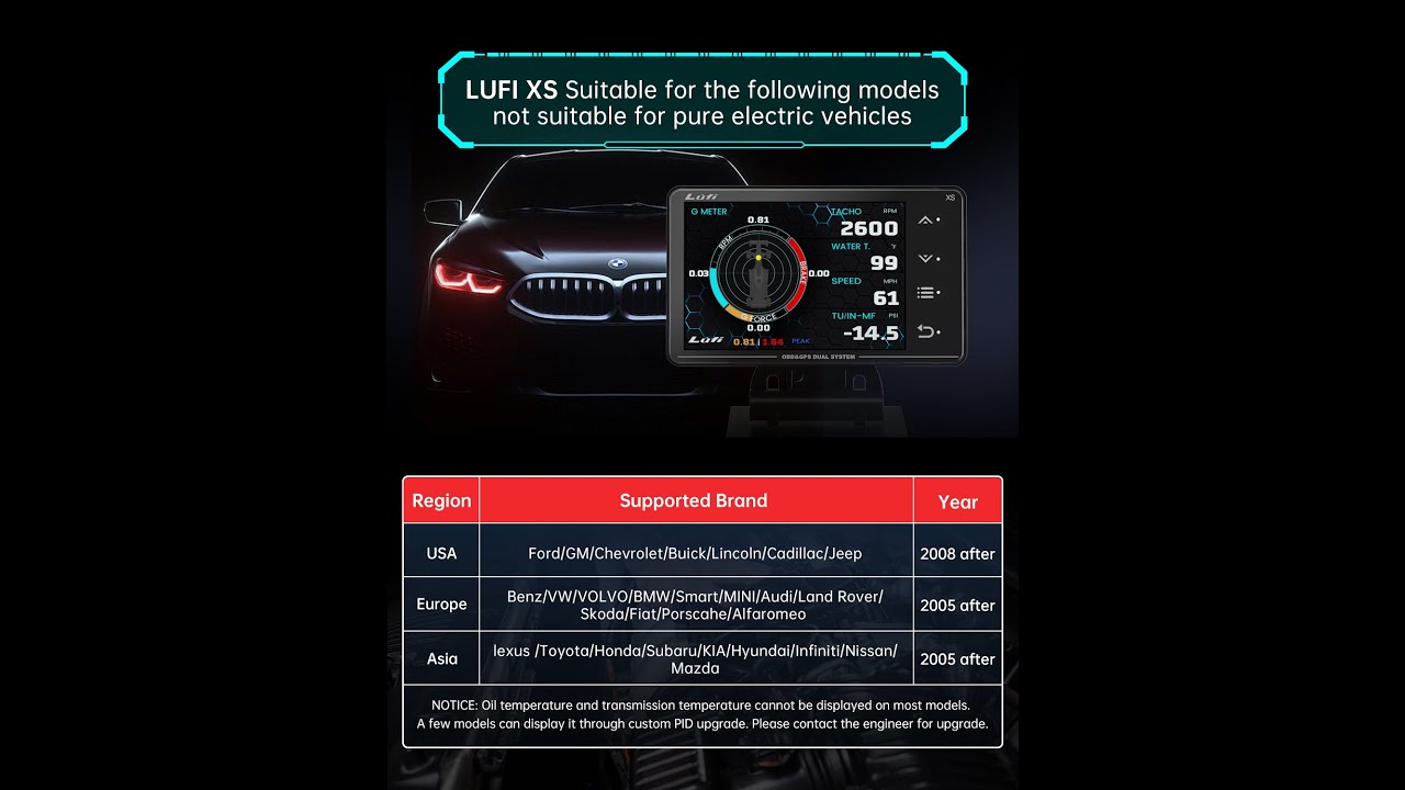 Lufi XS Installation Video -NEW