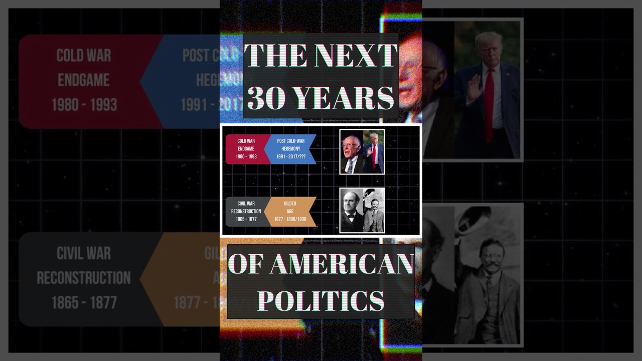 Historyk wyjaśnia kolejne 30 lat amerykańskiej polityki