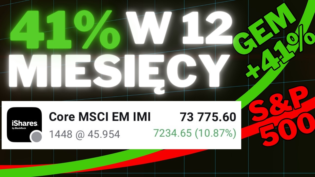 12 miesięcy inwestowania w ETFy (GEM). Ile zarobiłem? Co dzieje się po wojnie w Iranie?